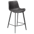 dan formб стулья, обеденные стулья, барный стул, студия интерьерных решений 